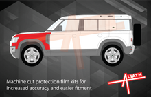 Land Rover Defender 2020-Present, Front Wings CLEAR Paint Protection